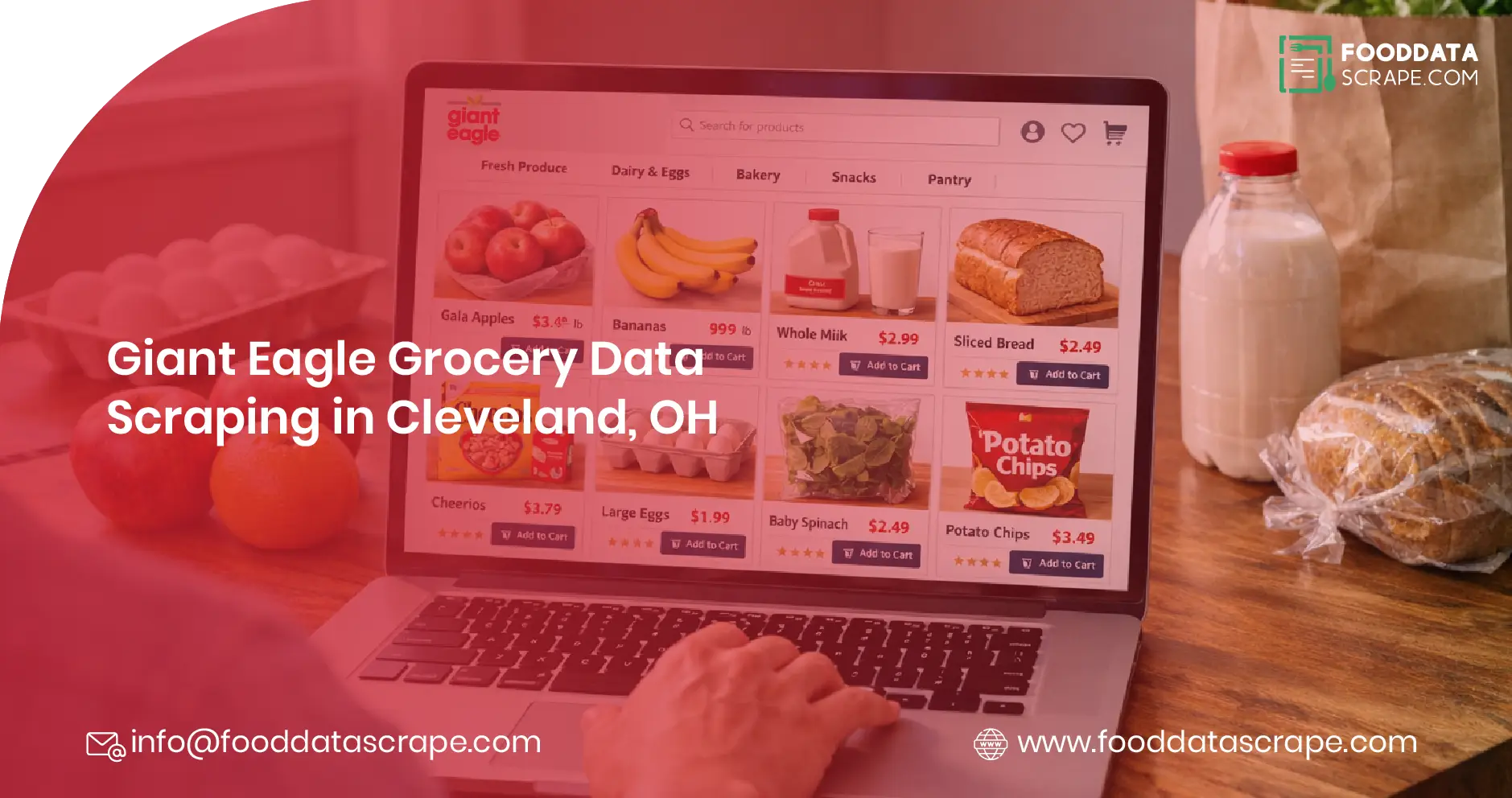 Giant Eagle Grocery Data Scraping Cleveland OH 2026: fuelperks+ Deals, Market District Pricing & Curbside Intelligence